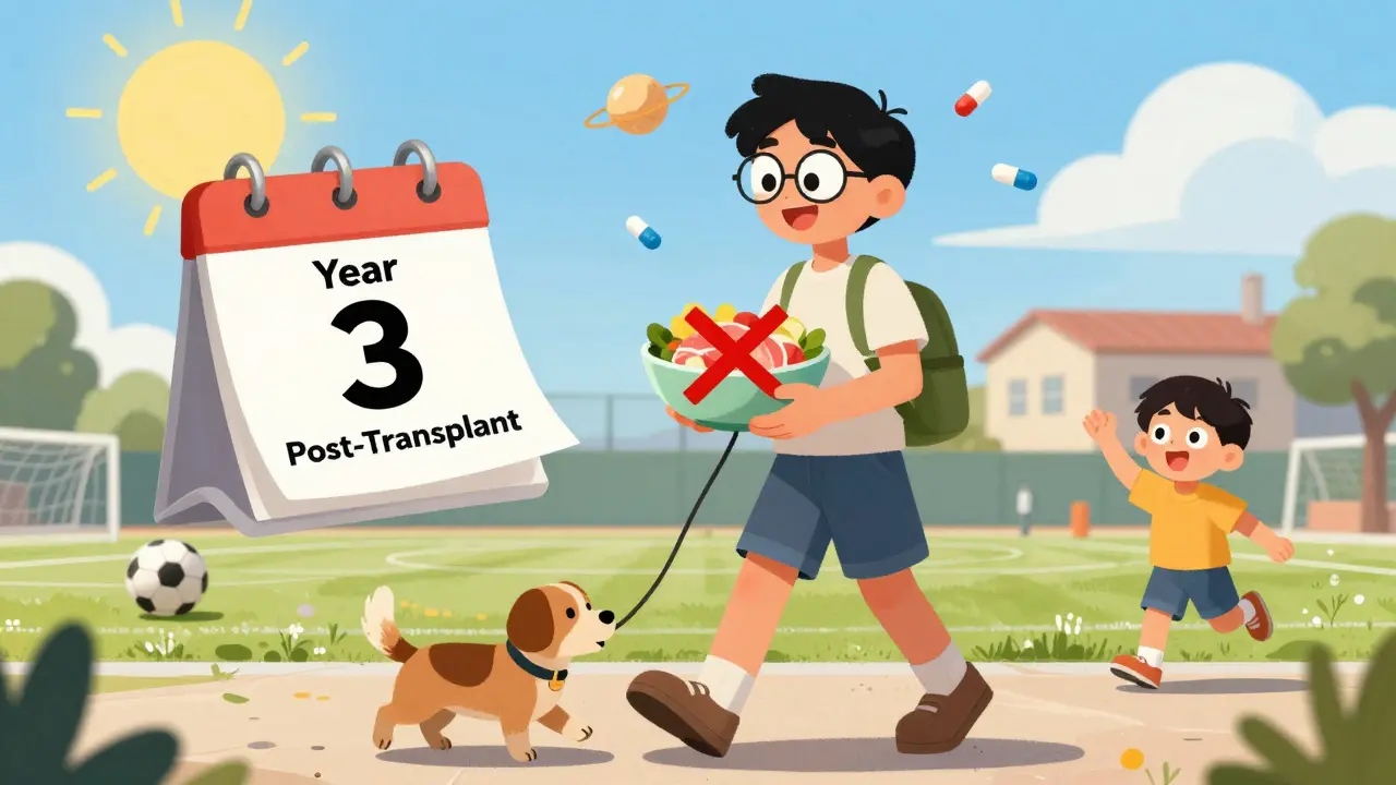 A person enjoying life after transplant, walking their dog with forbidden foods crossed out and pills orbiting their head.